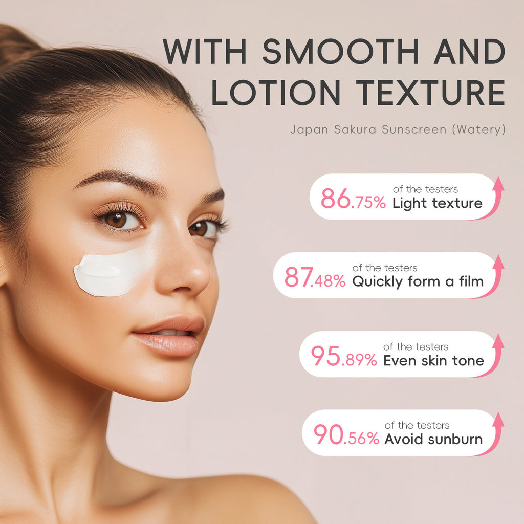 Primer Moisturizing Skin Care