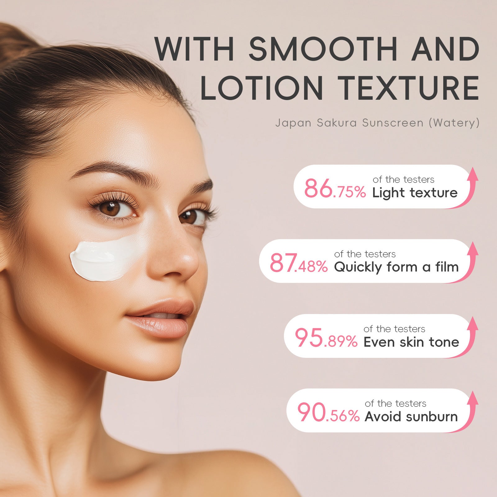 Primer Moisturizing Skin Care